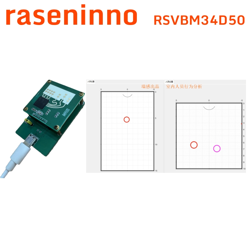 raseninno 電子ミリ波レーダー物体センサーモジュール - Esp32 Uart Module のレビューと価格