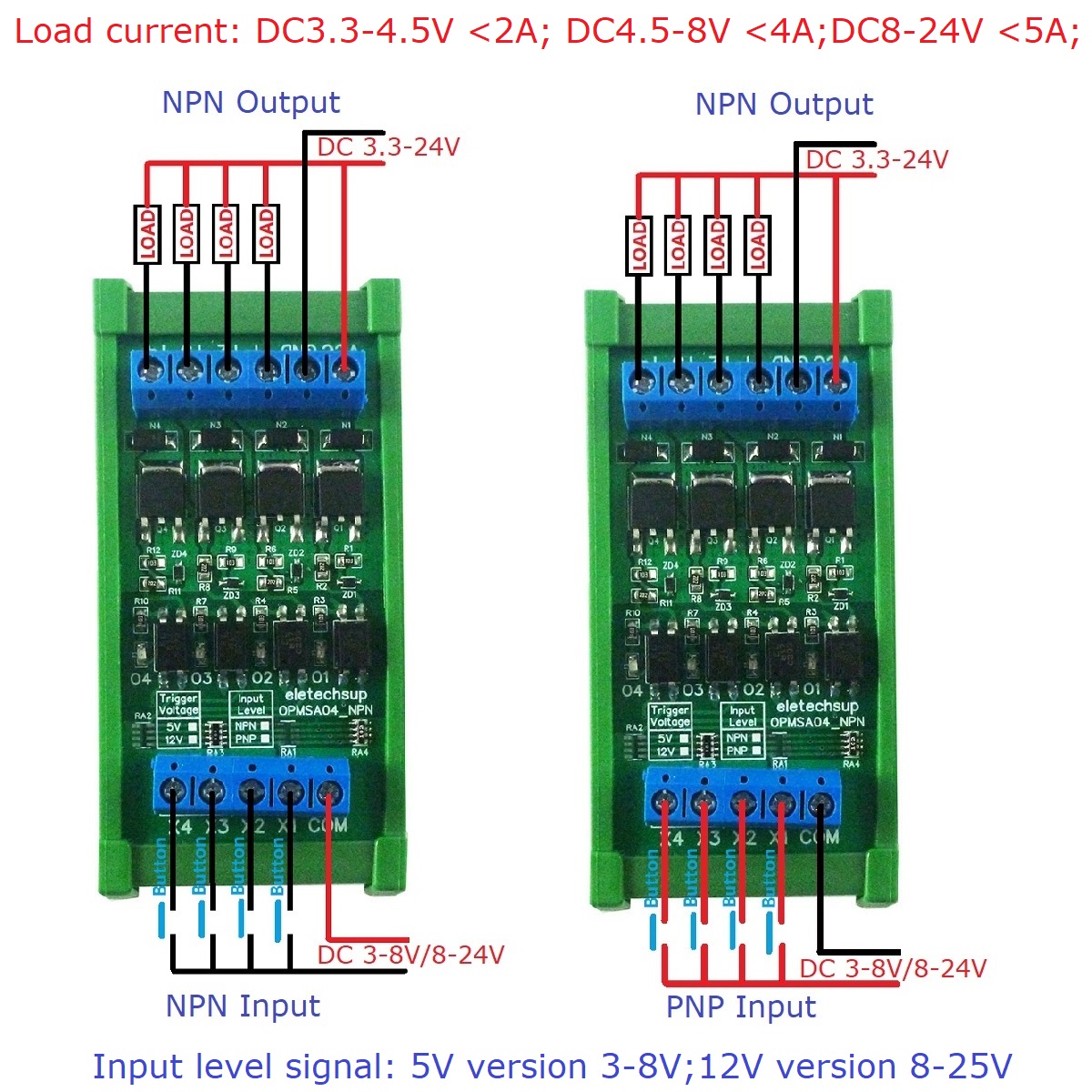 DC 3.3-24V 4CH 5A NPN/PNP デジタル - Esp8266 のレビューと価格
