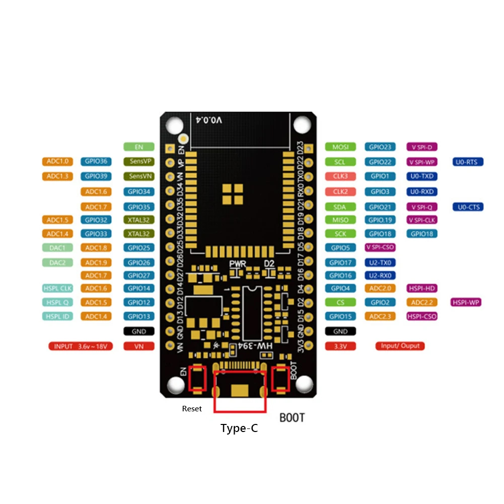 ESP32 開発ボード WiFi + Bluetooth モ - Esp32 Devkit のレビューと価格