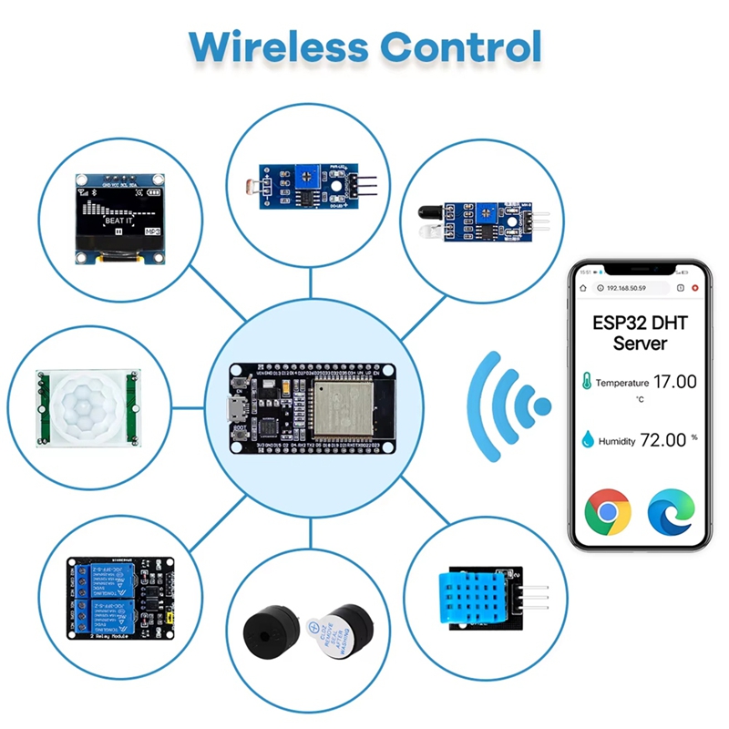 新しい ESP32 キット ESP32 ESP-32S WI - Esp32 Development Board のレビューと価格